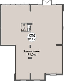 173,9 м², торговое помещение - изображение 3