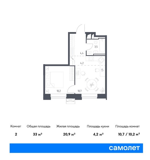 33 м², 1-комнатные апартаменты 14 667 581 ₽ - изображение 1