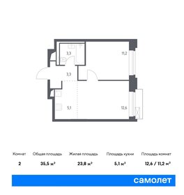 Квартира 35,5 м², 1-комнатные - изображение 1