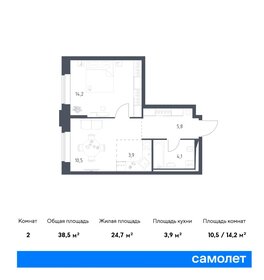 Квартира 38,5 м², 1-комнатные - изображение 1