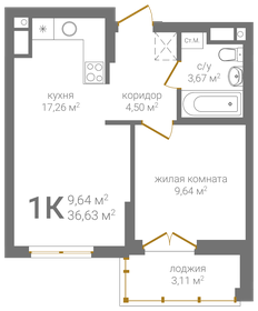 34,6 м², 1-комнатная квартира 7 150 000 ₽ - изображение 62