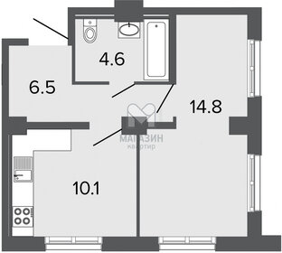 Квартира 36 м², 1-комнатная - изображение 1