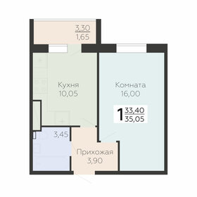 34,9 м², 1-комнатная квартира 4 350 000 ₽ - изображение 68