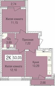 Квартира 52,7 м², 2-комнатная - изображение 1