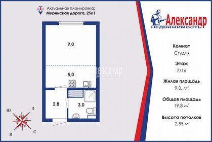 Квартира 19,8 м², студия - изображение 1