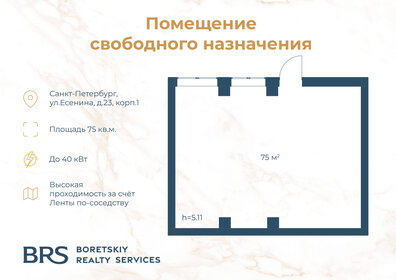 230 м², помещение свободного назначения 600 000 ₽ в месяц - изображение 28