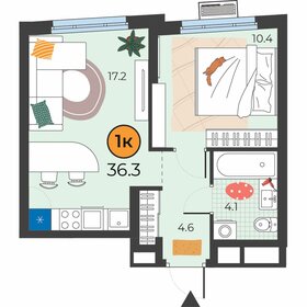 Квартира 36,3 м², 1-комнатная - изображение 1