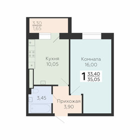 31 м², 1-комнатная квартира 3 800 000 ₽ - изображение 67