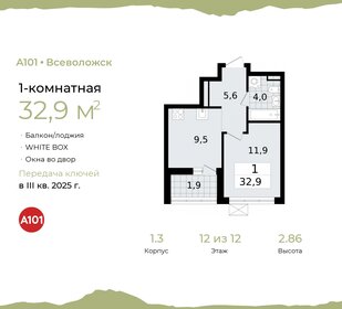 32,9 м², 1-комнатная квартира 5 509 440 ₽ - изображение 12