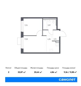 32,7 м², 1-комнатная квартира 11 691 170 ₽ - изображение 24