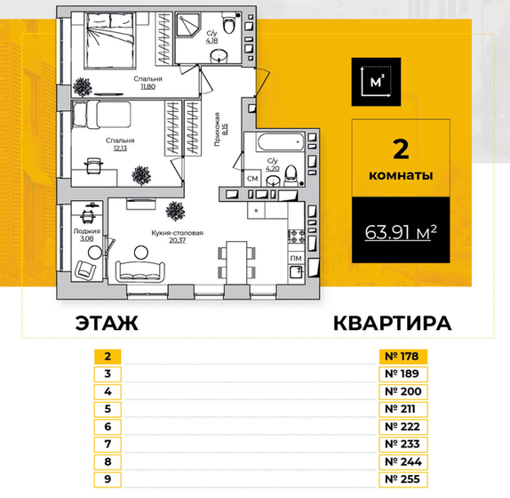 63,9 м², 2-комнатная квартира 7 247 754 ₽ - изображение 1