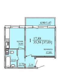 Квартира 37,1 м², 1-комнатная - изображение 1