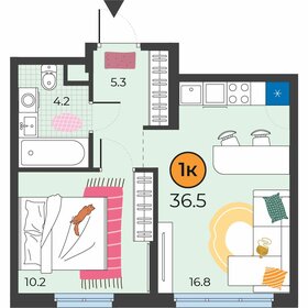 36,4 м², 1-комнатная квартира 5 555 282 ₽ - изображение 7