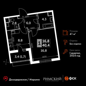 40,7 м², 1-комнатная квартира 7 299 000 ₽ - изображение 65