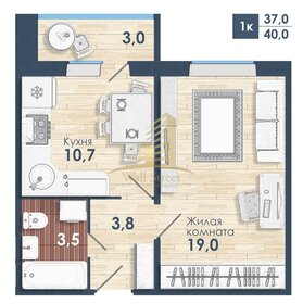 Квартира 40,2 м², 1-комнатная - изображение 1