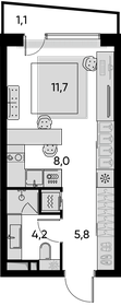 19,1 м², 1-комнатные апартаменты 6 900 000 ₽ - изображение 126