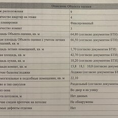 Квартира 66,5 м², 3-комнатная - изображение 2