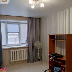 Квартира 18 м², студия - изображение 4