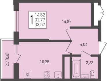 33,6 м², 1-комнатная квартира 4 531 950 ₽ - изображение 13