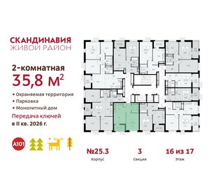 Квартира 35,8 м², 2-комнатная - изображение 2