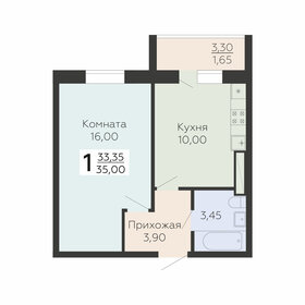 33,7 м², 1-комнатная квартира 5 800 000 ₽ - изображение 48
