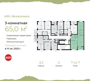 65,1 м², 3-комнатная квартира 9 943 845 ₽ - изображение 2