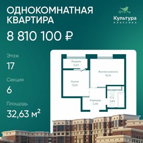 Квартира 32,6 м², 1-комнатная - изображение 1