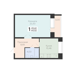 35,5 м², 1-комнатная квартира 3 474 192 ₽ - изображение 9