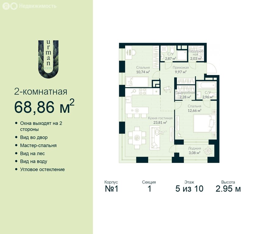 Варианты планировок ЖК URMAN Сity - планировка 8