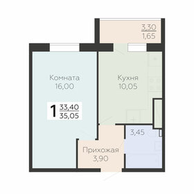 32,5 м², 1-комнатная квартира 4 040 000 ₽ - изображение 70