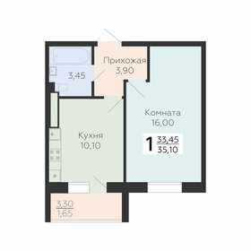 35,1 м², 1-комнатная квартира 4 457 700 ₽ - изображение 3