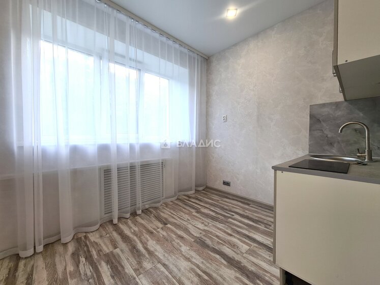 12,6 м², квартира-студия 2 150 000 ₽ - изображение 41