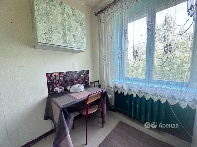 38 м², 2-комнатная квартира 55 000 ₽ в месяц - изображение 35