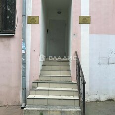 112,3 м², помещение свободного назначения - изображение 2