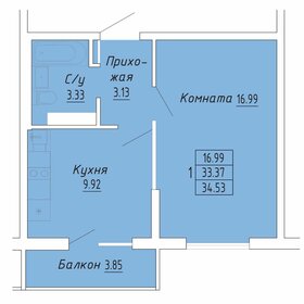 34,9 м², 1-комнатные апартаменты 5 925 000 ₽ - изображение 41