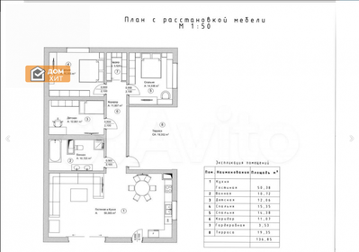 162 м² дуплекс 24 000 000 ₽ - изображение 69