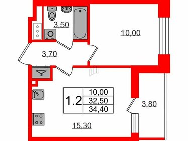 38,7 м², 1-комнатная квартира 6 300 000 ₽ - изображение 88