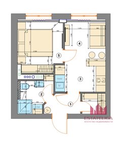 Квартира 32,1 м², 1-комнатные - изображение 1