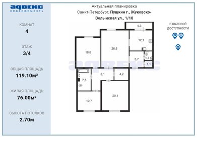 120 м², 3-комнатная квартира 29 500 000 ₽ - изображение 55