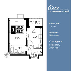 25,3 м², квартира-студия 8 121 300 ₽ - изображение 44