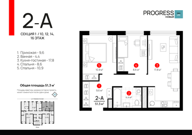 Квартира 51,3 м², 2-комнатная - изображение 1