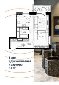 61,6 м², 2-комнатная квартира 7 964 960 ₽ - изображение 16