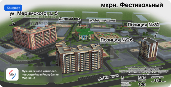 Купить однокомнатную квартиру с высокими потолками на улице Военная в Новосибирске - изображение 4