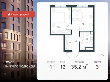 36 м², 2-комнатная квартира 11 500 000 ₽ - изображение 59