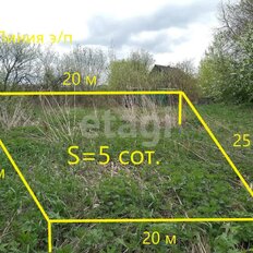 5 соток, участок - изображение 1