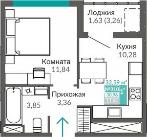 30,5 м², 1-комнатная квартира 4 185 000 ₽ - изображение 31
