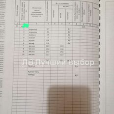 Квартира 79,7 м², 4-комнатная - изображение 1