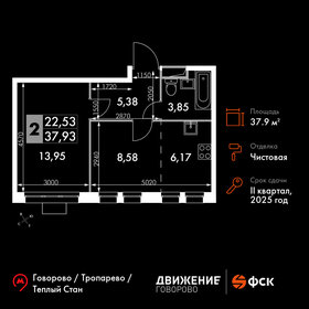 Квартира 37,9 м², 2-комнатные - изображение 1