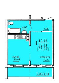 Квартира 35,9 м², 1-комнатная - изображение 1