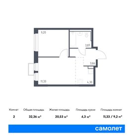 32,7 м², 1-комнатная квартира 10 257 784 ₽ - изображение 20